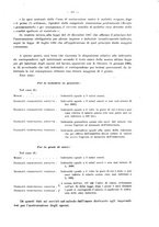 giornale/MIL0044060/1913/unico/00000079