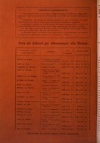 giornale/MIL0044060/1913/unico/00000220