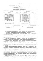 giornale/MIL0044060/1913/unico/00000231