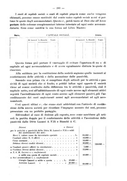 Rivista italiana di ragioneria