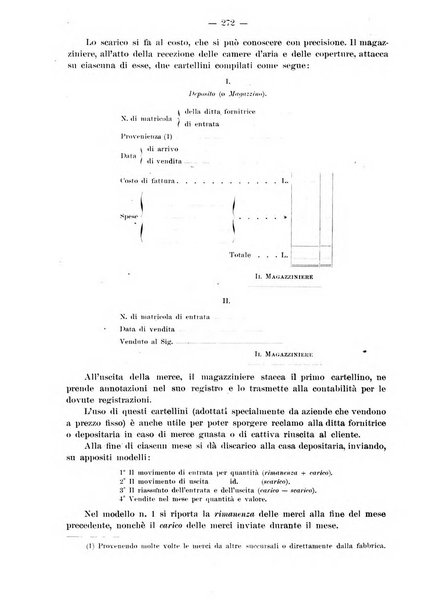 Rivista italiana di ragioneria