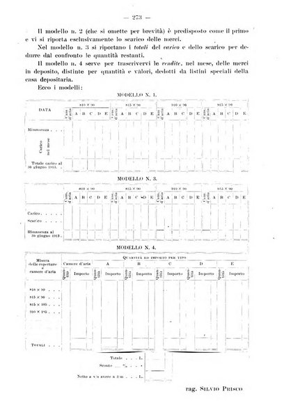 Rivista italiana di ragioneria