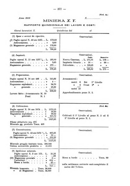 Rivista italiana di ragioneria