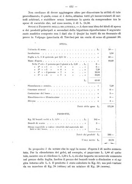 Rivista italiana di ragioneria