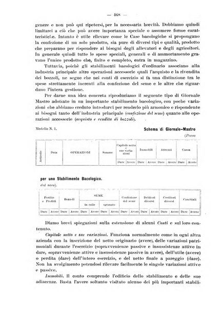 Rivista italiana di ragioneria