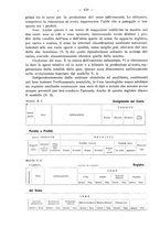 giornale/MIL0044060/1913/unico/00000526