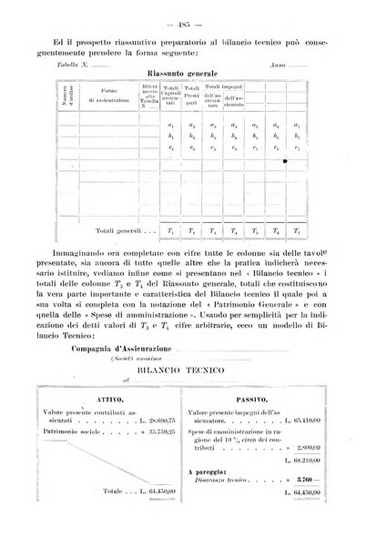 Rivista italiana di ragioneria