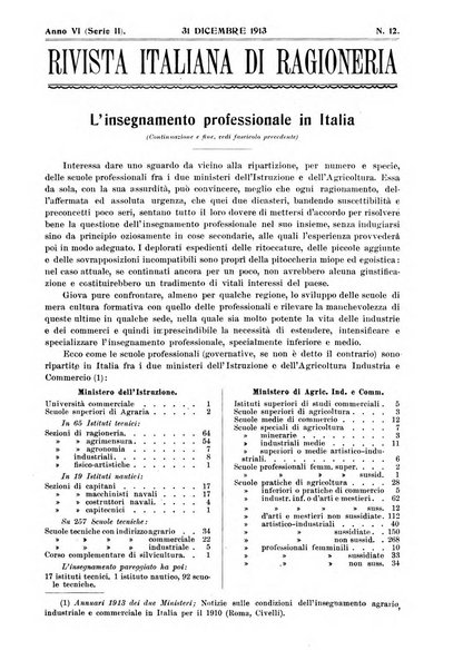 Rivista italiana di ragioneria