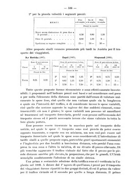 Rivista italiana di ragioneria