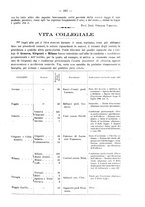 giornale/MIL0044060/1914/unico/00000217