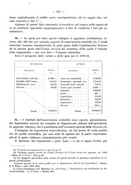 Rivista italiana di ragioneria