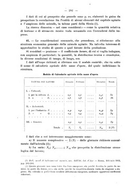 Rivista italiana di ragioneria