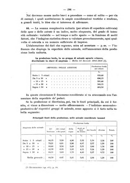 Rivista italiana di ragioneria