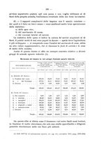 giornale/MIL0044060/1914/unico/00000333