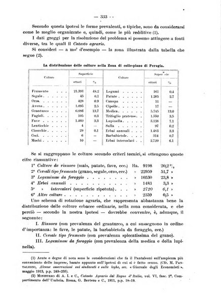 Rivista italiana di ragioneria