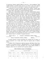 giornale/MIL0044060/1914/unico/00000380