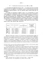 giornale/MIL0044060/1914/unico/00000443