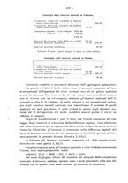 giornale/MIL0044060/1914/unico/00000452