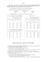 giornale/MIL0044060/1914/unico/00000508