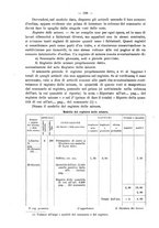 giornale/MIL0044060/1914/unico/00000592