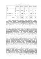 giornale/MIL0044060/1915/unico/00000044