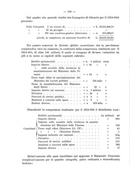 Rivista italiana di ragioneria