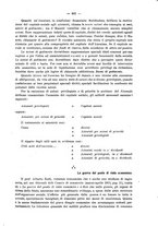 giornale/MIL0044060/1915/unico/00000439