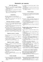 giornale/MIL0044060/1916/unico/00000008