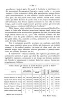 giornale/MIL0044060/1916/unico/00000305