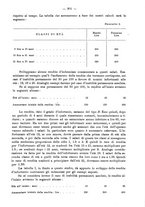 giornale/MIL0044060/1916/unico/00000339