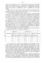 giornale/MIL0044060/1917/unico/00000022