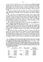 giornale/MIL0044060/1917/unico/00000320