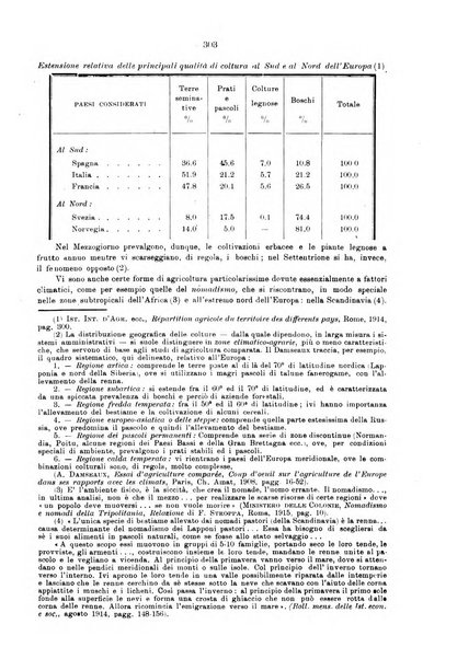 Rivista italiana di ragioneria