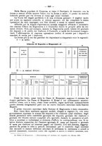 giornale/MIL0044060/1917/unico/00000403