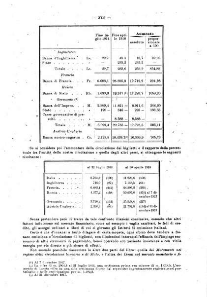 Rivista italiana di ragioneria