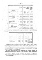 giornale/MIL0044060/1918/unico/00000315
