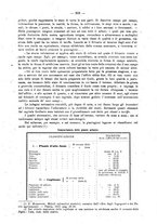 giornale/MIL0044060/1918/unico/00000351