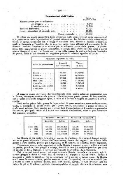 Rivista italiana di ragioneria