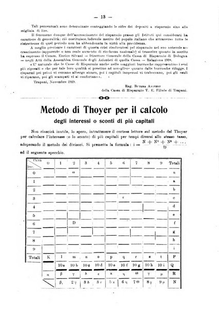 Rivista italiana di ragioneria