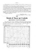 giornale/MIL0044060/1920/unico/00000027