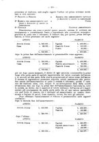 giornale/MIL0044060/1920/unico/00000126