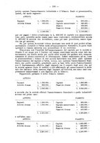 giornale/MIL0044060/1920/unico/00000128