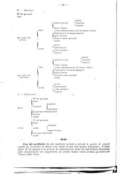 Rivista italiana di ragioneria