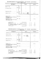 giornale/MIL0044060/1921/unico/00000066