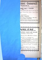 giornale/MIL0044060/1921/unico/00000088