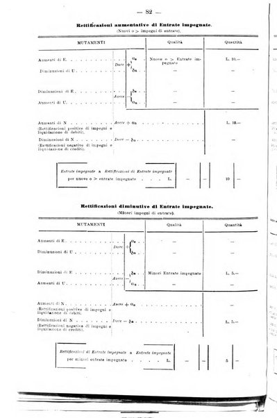 Rivista italiana di ragioneria