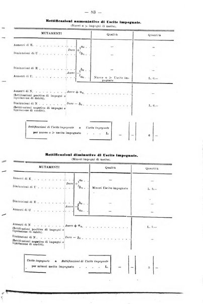 Rivista italiana di ragioneria