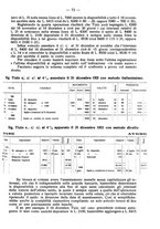 giornale/MIL0044060/1922/unico/00000091