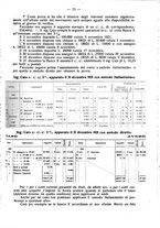 giornale/MIL0044060/1922/unico/00000093