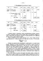 giornale/MIL0044060/1922/unico/00000154